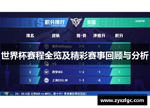 世界杯赛程全览及精彩赛事回顾与分析